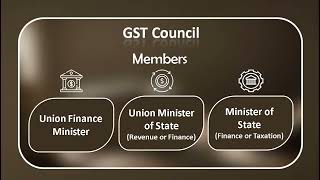 Indirect Tax - GST Unit 1 Basic Concepts part 2 2026