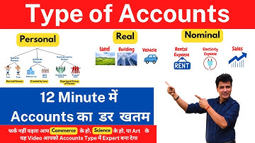 जानिए Journal Entries में कैसे पता चलेगा कि Account Personal है, Real है या Nominal है | Accounting
