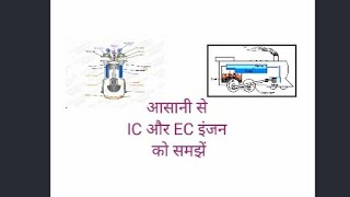Difference between IC and EC Engine | IC and EC Details |