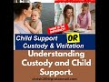 Season 6 Episode 10 - Custody And Child Support. What Is The Difference?