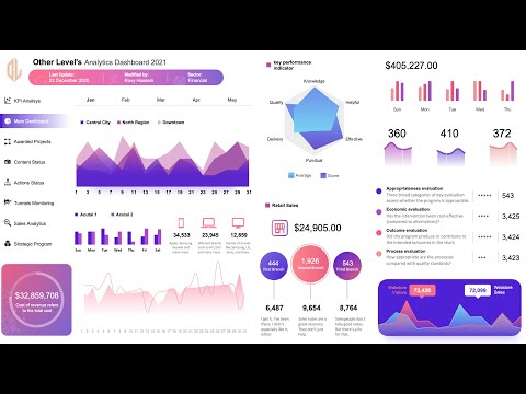 Modern-Excel-Dashboard-|-Sales-Analytics-System-|-Video-tutorial-#1