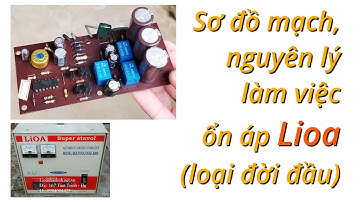 Nguyên lý làm việc ổn áp Lioa #ổnáplioa
