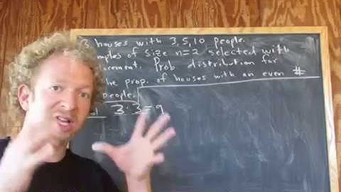 How to Find the Probability Distribution for the Sample Proportion