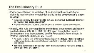 Criminal Law I  The Exclusionary Rule and Entrapment