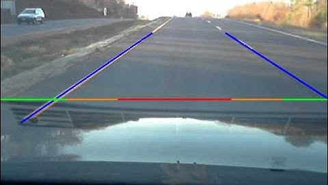 Lane Departure Warning - recorded video test.