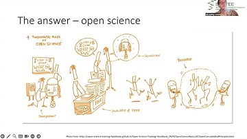 Workshop: Reproducible Data Analysis in R with Ed Ivimey-Cook