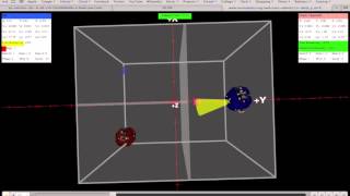 Betaware: Strategy ISS Finals RetroSPHERES Zero Robotics 2012