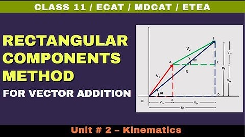Rectangular Components Method | Unit # 2 Kinematics | Class 11 Physics -#TP11 19