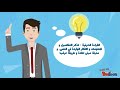 مستويات القراءة