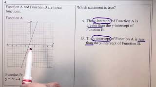 Compare Linear Functions: Graphs and Equations (Example 4)