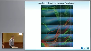 Uila Infrastructure Monitoring Demo with Roger Yao