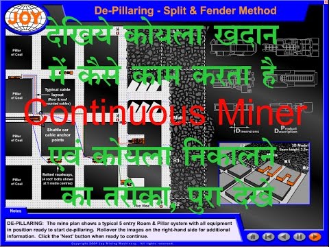 Coal Mining by Split and Fender Method by Continuous Miner - YouTube