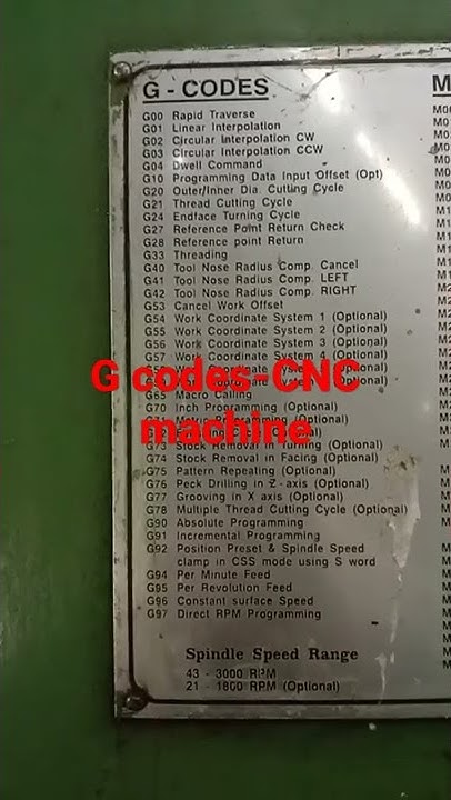 G CODES- CNC MACHINE - YouTube