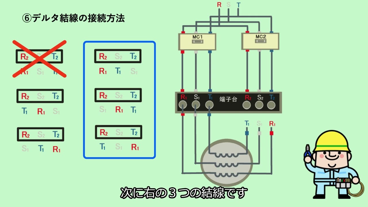 スターデルタ始動の結線方法を教える！全く触ったことないけど僕が一番わかりやすい解説の自信がある！！