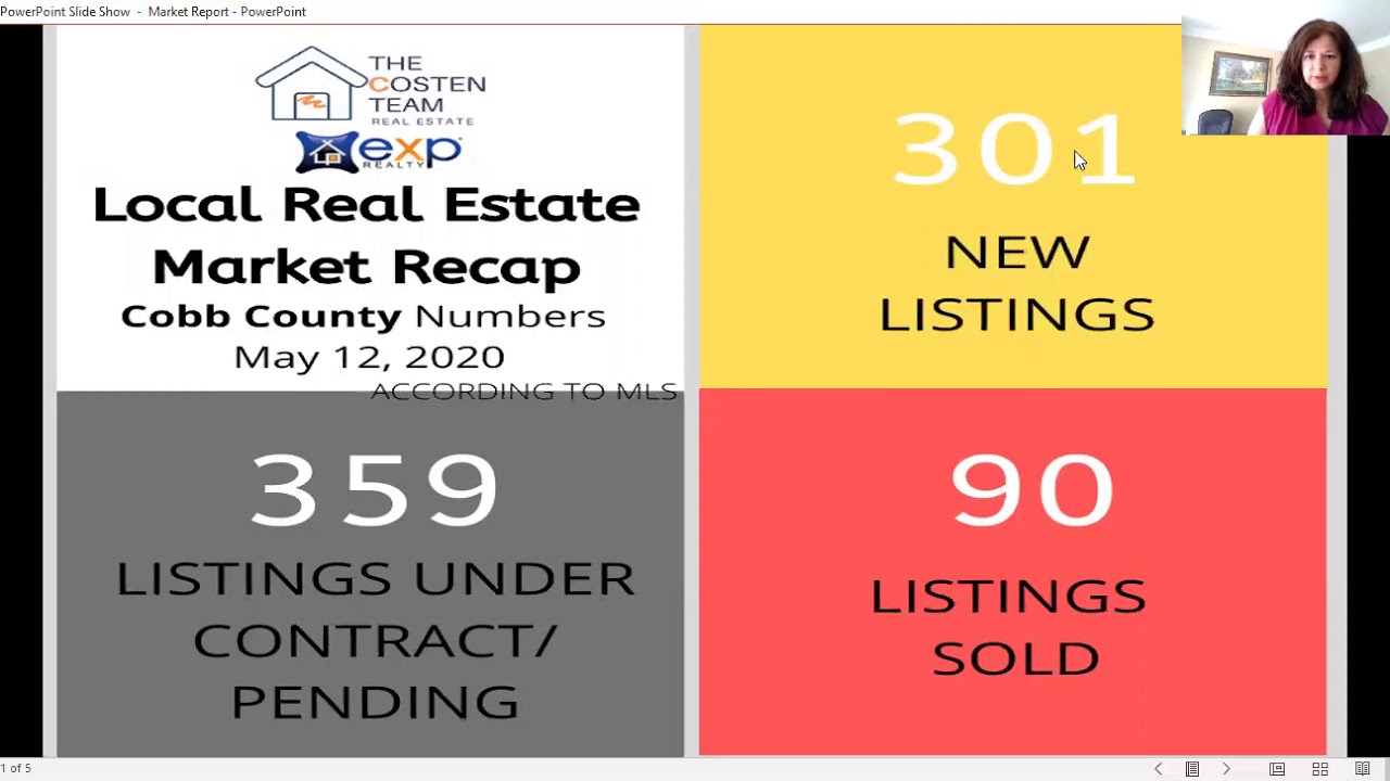 Cobb County Real Estate Market Update - Low Inventory ...