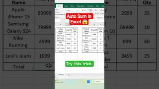 Auto Sum in Excel 😱 #excel #exceltips #exceltricks #shortvideo #exceltutorial #easylearning91
