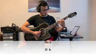 Yo No Soy El Malo TUTORIAL Sexta Alianza (Requinto Y Acordes)