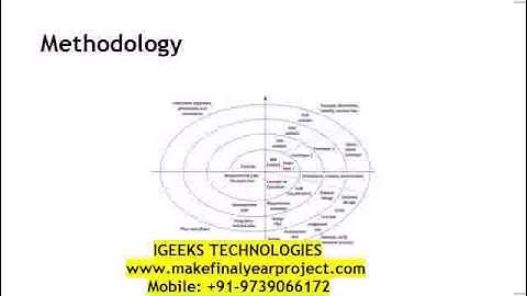 Secure Auditing and Deduplicating Data in Cloud new