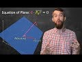 Equations of planes vector  component forms  multivariable calculus