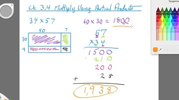 4th 3.4 Multiply Using Partial Products