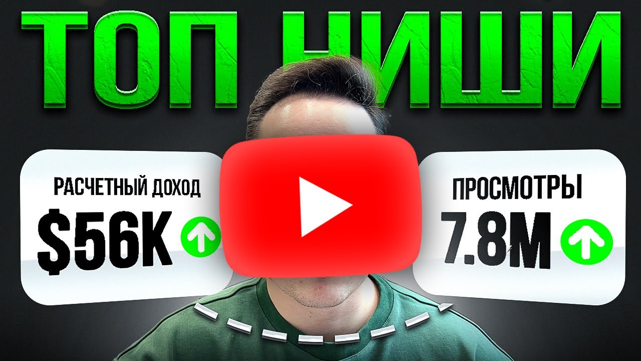 ТОП 3 ниши YouTube с самым высоким доходом в 2026 | Реальные цифры