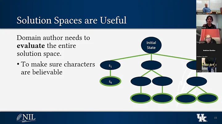 Don't Give Me that Story! A Human-Centered Framework for Usable Narrative Planning