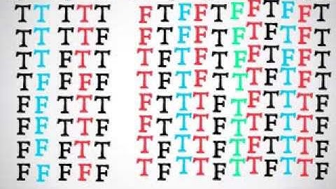 Compound Propositions Answers