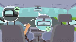 Blind Spots (Part 2)