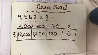 Area Model Multiplication for Parents