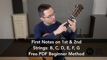 Beginner Lesson: 1st & 2nd Strings (B, C, D, E, F, G) & Sight Reading for Classical Guitar
