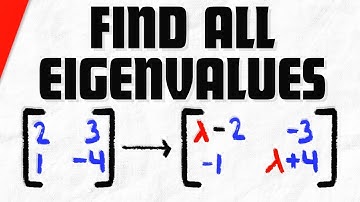 Find all Eigenvalues of 2x2 Matrix | Linear Algebra Exercises