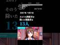 【ホロライブの歴史】ときのそら初配信と13名の円卓の騎士 (2017/9/7)【VTuber切り抜き】#ホロライブ切り抜き #ときのそら #ホロライブの歴史
