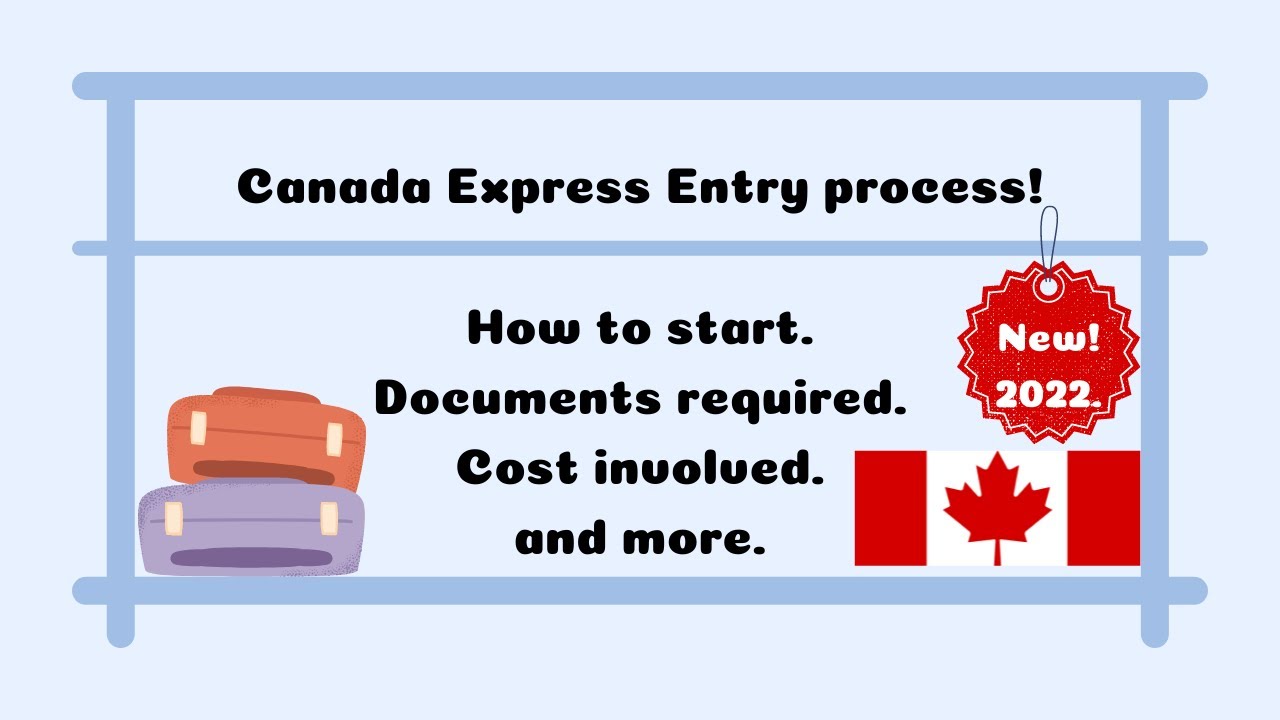 Canada Immigration process 2022 || Express Entry process breakdown.
