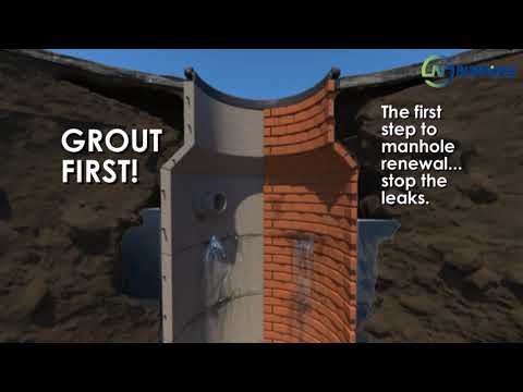 Manhole Rehabilitation using