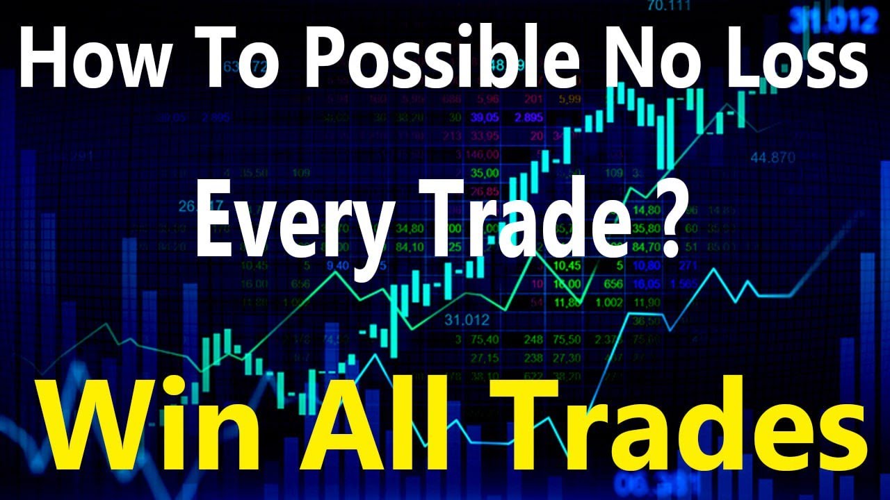 How to possibly win every trade on iq option trading broker | simple