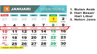 Kalender 2021 Full dengan Peringatan Hari Besar, Hari Jawa, Neton dan Bulan Arab