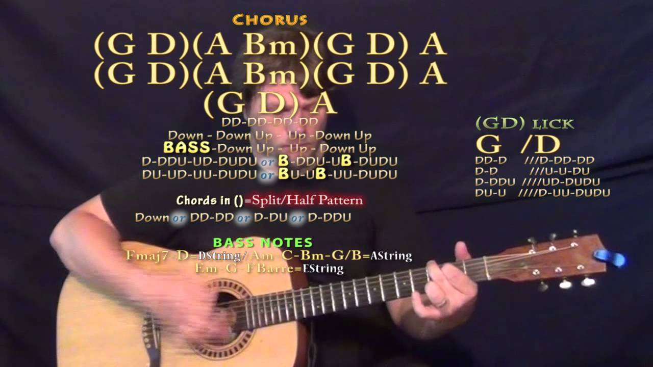 Need the Sun to Break (James Bay) Guitar Lesson Chord Chart YouTube