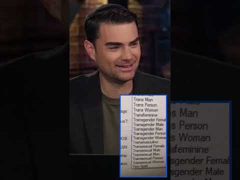 Video: Kto zoznam pohlaví?