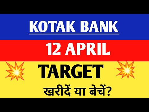 Kotak bank share | Kotak bank share anil singhvi | Kotak bank share news today,