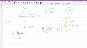 Griffiths electrodynamic problem 5.6 solution page 225
