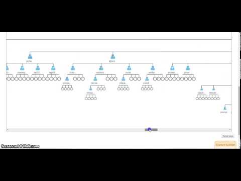 Four Corners Alliance Group Review By Rafael Fegueroa 07 28 14 Email Processing 2017 