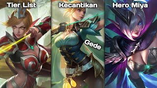 Tier list Kecantikan Hero Miya