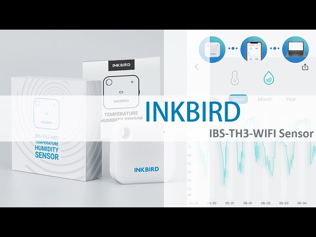 Wi-Fi Gateway with Temperature Humidity Sensor IBS-M2 — INKBIRD