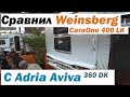 Прицеп-дача Adria Aviva 360 DK против Weinsberg CaraOne 400 LK.