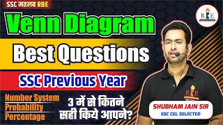 Venn Diagram Good Questions asked in SSC exams Maths| Number System, Probability and Percentage