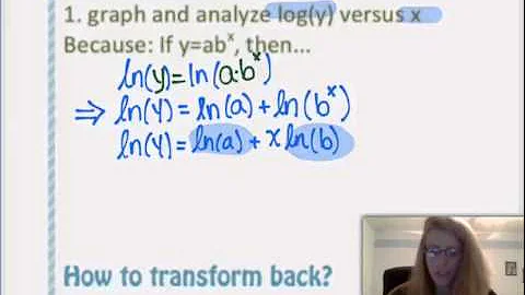 12.2.1 AP Stats Transforming to Achieve Linearity