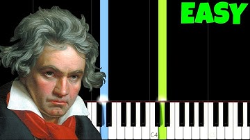 HOW TO PLAY Für Elise for Beginners [Easy Piano Tutorial] (Synthesia)