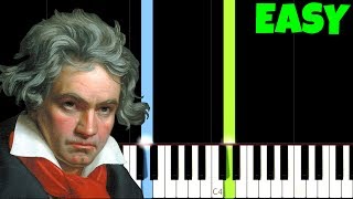 How To Play Für Elise For Beginners Easy Piano Tutorial Synthesia