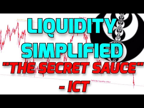 Liquidity Simplified ??‍? [ICT Concepts, 2022 Mentorship]