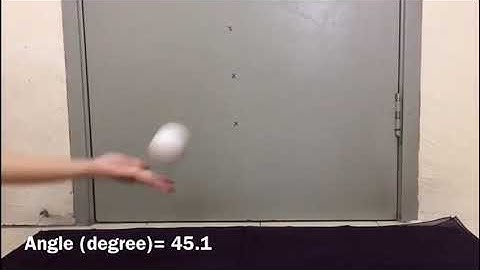 ASSIGNMENT PART 1- DYNAMICS